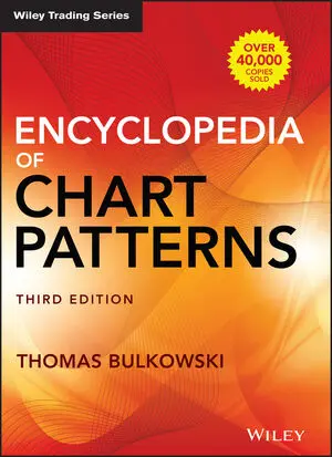 Encyclopedia of Chart Patterns – 3rd Edition (Hardcover, Wiley Trading)
