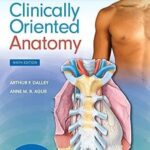Moore’s Clinically Oriented Anatomy – Ninth, North American Edition (Paperback)